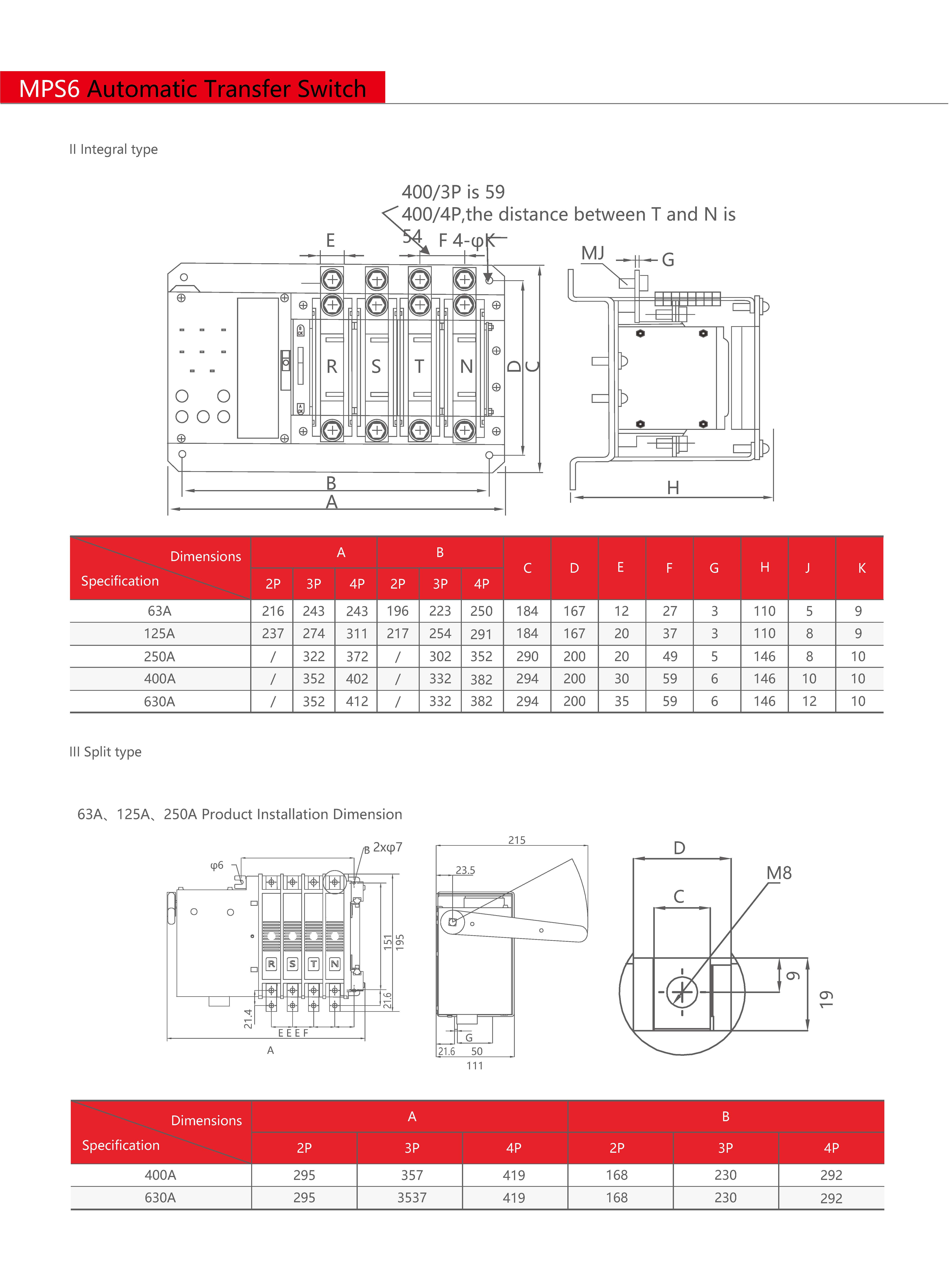 Technical Drawing